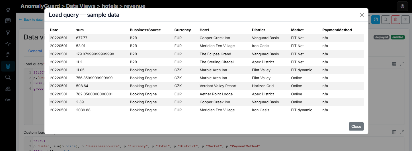 DataView List