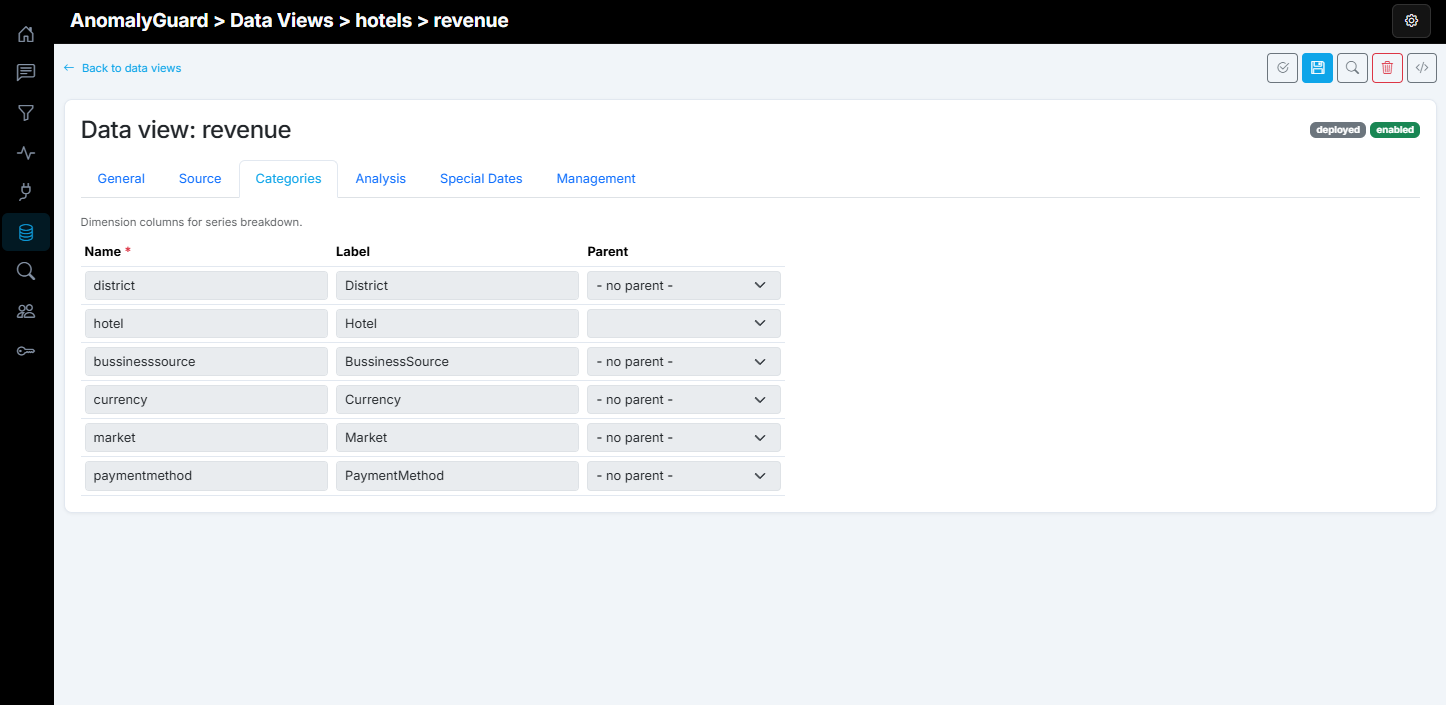 DataView List