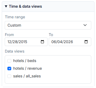 Time and data views