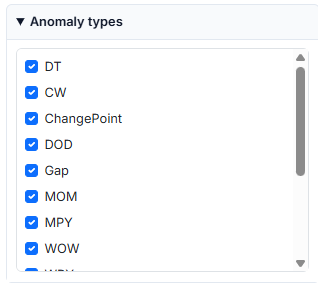Anomaly types